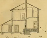 Picture 17 of 1377 from An encyclopædia of cottage, farm, and villa architecture and furniture : containing numerous designs for dwellings from the cottage to the villa including farm houses, farmeries, and other agricultural buildings, several designs for country inns, public houses, and parochial schools, with the requisite fittings-up fixtures and furniture ; and appropriate offices, gardens and garden scenery ; each design accompanied by analytical and critical marks illustrative of the principles of archtiectural science and taste on whihc it is composed (1836), leaf 48
