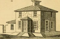 Picture 20 of 1377 from An encyclopædia of cottage, farm, and villa architecture and furniture : containing numerous designs for dwellings from the cottage to the villa including farm houses, farmeries, and other agricultural buildings, several designs for country inns, public houses, and parochial schools, with the requisite fittings-up fixtures and furniture ; and appropriate offices, gardens and garden scenery ; each design accompanied by analytical and critical marks illustrative of the principles of archtiectural science and taste on whihc it is composed (1836), leaf 49
