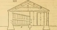 Picture 595 of 1377 from An encyclopædia of cottage, farm, and villa architecture and furniture : containing numerous designs for dwellings from the cottage to the villa including farm houses, farmeries, and other agricultural buildings, several designs for country inns, public houses, and parochial schools, with the requisite fittings-up fixtures and furniture ; and appropriate offices, gardens and garden scenery ; each design accompanied by analytical and critical marks illustrative of the principles of archtiectural science and taste on whihc it is composed (1836), leaf 499