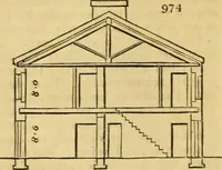 An illustration from An encyclopædia of cottage, farm, and villa architecture and furniture : containing numerous designs for dwellings from the cottage to the villa including farm houses, farmeries, and other agricultural buildings, several designs for country inns, public houses, and parochial schools, with the requisite fittings-up fixtures and furniture ; and appropriate offices, gardens and garden scenery ; each design accompanied by analytical and critical marks illustrative of the principles of archtiectural science and taste on whihc it is composed (1836)