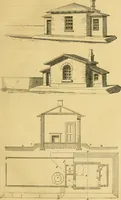 Picture 24 of 1377 from An encyclopædia of cottage, farm, and villa architecture and furniture : containing numerous designs for dwellings from the cottage to the villa including farm houses, farmeries, and other agricultural buildings, several designs for country inns, public houses, and parochial schools, with the requisite fittings-up fixtures and furniture ; and appropriate offices, gardens and garden scenery ; each design accompanied by analytical and critical marks illustrative of the principles of archtiectural science and taste on whihc it is composed (1836), leaf 52