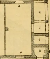 An illustration from An encyclopædia of cottage, farm, and villa architecture and furniture : containing numerous designs for dwellings from the cottage to the villa including farm houses, farmeries, and other agricultural buildings, several designs for country inns, public houses, and parochial schools, with the requisite fittings-up fixtures and furniture ; and appropriate offices, gardens and garden scenery ; each design accompanied by analytical and critical marks illustrative of the principles of archtiectural science and taste on whihc it is composed (1836)
