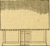 An illustration from An encyclopædia of cottage, farm, and villa architecture and furniture : containing numerous designs for dwellings from the cottage to the villa including farm houses, farmeries, and other agricultural buildings, several designs for country inns, public houses, and parochial schools, with the requisite fittings-up fixtures and furniture ; and appropriate offices, gardens and garden scenery ; each design accompanied by analytical and critical marks illustrative of the principles of archtiectural science and taste on whihc it is composed (1836)