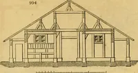 An illustration from An encyclopædia of cottage, farm, and villa architecture and furniture : containing numerous designs for dwellings from the cottage to the villa including farm houses, farmeries, and other agricultural buildings, several designs for country inns, public houses, and parochial schools, with the requisite fittings-up fixtures and furniture ; and appropriate offices, gardens and garden scenery ; each design accompanied by analytical and critical marks illustrative of the principles of archtiectural science and taste on whihc it is composed (1836)