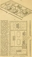 An illustration from An encyclopædia of cottage, farm, and villa architecture and furniture : containing numerous designs for dwellings from the cottage to the villa including farm houses, farmeries, and other agricultural buildings, several designs for country inns, public houses, and parochial schools, with the requisite fittings-up fixtures and furniture ; and appropriate offices, gardens and garden scenery ; each design accompanied by analytical and critical marks illustrative of the principles of archtiectural science and taste on whihc it is composed (1836)