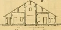 An illustration from An encyclopædia of cottage, farm, and villa architecture and furniture : containing numerous designs for dwellings from the cottage to the villa including farm houses, farmeries, and other agricultural buildings, several designs for country inns, public houses, and parochial schools, with the requisite fittings-up fixtures and furniture ; and appropriate offices, gardens and garden scenery ; each design accompanied by analytical and critical marks illustrative of the principles of archtiectural science and taste on whihc it is composed (1836)