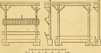 An illustration from An encyclopædia of cottage, farm, and villa architecture and furniture : containing numerous designs for dwellings from the cottage to the villa including farm houses, farmeries, and other agricultural buildings, several designs for country inns, public houses, and parochial schools, with the requisite fittings-up fixtures and furniture ; and appropriate offices, gardens and garden scenery ; each design accompanied by analytical and critical marks illustrative of the principles of archtiectural science and taste on whihc it is composed (1836)