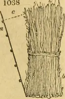An illustration from An encyclopædia of cottage, farm, and villa architecture and furniture : containing numerous designs for dwellings from the cottage to the villa including farm houses, farmeries, and other agricultural buildings, several designs for country inns, public houses, and parochial schools, with the requisite fittings-up fixtures and furniture ; and appropriate offices, gardens and garden scenery ; each design accompanied by analytical and critical marks illustrative of the principles of archtiectural science and taste on whihc it is composed (1836)