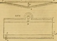 An illustration from An encyclopædia of cottage, farm, and villa architecture and furniture : containing numerous designs for dwellings from the cottage to the villa including farm houses, farmeries, and other agricultural buildings, several designs for country inns, public houses, and parochial schools, with the requisite fittings-up fixtures and furniture ; and appropriate offices, gardens and garden scenery ; each design accompanied by analytical and critical marks illustrative of the principles of archtiectural science and taste on whihc it is composed (1836)