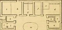 An illustration from An encyclopædia of cottage, farm, and villa architecture and furniture : containing numerous designs for dwellings from the cottage to the villa including farm houses, farmeries, and other agricultural buildings, several designs for country inns, public houses, and parochial schools, with the requisite fittings-up fixtures and furniture ; and appropriate offices, gardens and garden scenery ; each design accompanied by analytical and critical marks illustrative of the principles of archtiectural science and taste on whihc it is composed (1836)