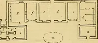 An illustration from An encyclopædia of cottage, farm, and villa architecture and furniture : containing numerous designs for dwellings from the cottage to the villa including farm houses, farmeries, and other agricultural buildings, several designs for country inns, public houses, and parochial schools, with the requisite fittings-up fixtures and furniture ; and appropriate offices, gardens and garden scenery ; each design accompanied by analytical and critical marks illustrative of the principles of archtiectural science and taste on whihc it is composed (1836)
