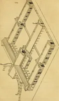 An illustration from An encyclopædia of cottage, farm, and villa architecture and furniture : containing numerous designs for dwellings from the cottage to the villa including farm houses, farmeries, and other agricultural buildings, several designs for country inns, public houses, and parochial schools, with the requisite fittings-up fixtures and furniture ; and appropriate offices, gardens and garden scenery ; each design accompanied by analytical and critical marks illustrative of the principles of archtiectural science and taste on whihc it is composed (1836)