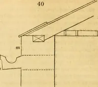 Picture 36 of 1377 from An encyclopædia of cottage, farm, and villa architecture and furniture : containing numerous designs for dwellings from the cottage to the villa including farm houses, farmeries, and other agricultural buildings, several designs for country inns, public houses, and parochial schools, with the requisite fittings-up fixtures and furniture ; and appropriate offices, gardens and garden scenery ; each design accompanied by analytical and critical marks illustrative of the principles of archtiectural science and taste on whihc it is composed (1836), leaf 59