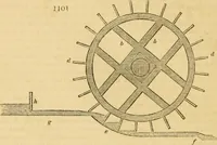 An illustration from An encyclopædia of cottage, farm, and villa architecture and furniture : containing numerous designs for dwellings from the cottage to the villa including farm houses, farmeries, and other agricultural buildings, several designs for country inns, public houses, and parochial schools, with the requisite fittings-up fixtures and furniture ; and appropriate offices, gardens and garden scenery ; each design accompanied by analytical and critical marks illustrative of the principles of archtiectural science and taste on whihc it is composed (1836)