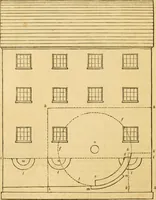 An illustration from An encyclopædia of cottage, farm, and villa architecture and furniture : containing numerous designs for dwellings from the cottage to the villa including farm houses, farmeries, and other agricultural buildings, several designs for country inns, public houses, and parochial schools, with the requisite fittings-up fixtures and furniture ; and appropriate offices, gardens and garden scenery ; each design accompanied by analytical and critical marks illustrative of the principles of archtiectural science and taste on whihc it is composed (1836)