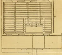 An illustration from An encyclopædia of cottage, farm, and villa architecture and furniture : containing numerous designs for dwellings from the cottage to the villa including farm houses, farmeries, and other agricultural buildings, several designs for country inns, public houses, and parochial schools, with the requisite fittings-up fixtures and furniture ; and appropriate offices, gardens and garden scenery ; each design accompanied by analytical and critical marks illustrative of the principles of archtiectural science and taste on whihc it is composed (1836)