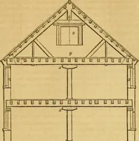 An illustration from An encyclopædia of cottage, farm, and villa architecture and furniture : containing numerous designs for dwellings from the cottage to the villa including farm houses, farmeries, and other agricultural buildings, several designs for country inns, public houses, and parochial schools, with the requisite fittings-up fixtures and furniture ; and appropriate offices, gardens and garden scenery ; each design accompanied by analytical and critical marks illustrative of the principles of archtiectural science and taste on whihc it is composed (1836)