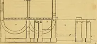An illustration from An encyclopædia of cottage, farm, and villa architecture and furniture : containing numerous designs for dwellings from the cottage to the villa including farm houses, farmeries, and other agricultural buildings, several designs for country inns, public houses, and parochial schools, with the requisite fittings-up fixtures and furniture ; and appropriate offices, gardens and garden scenery ; each design accompanied by analytical and critical marks illustrative of the principles of archtiectural science and taste on whihc it is composed (1836)