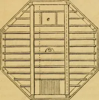 An illustration from An encyclopædia of cottage, farm, and villa architecture and furniture : containing numerous designs for dwellings from the cottage to the villa including farm houses, farmeries, and other agricultural buildings, several designs for country inns, public houses, and parochial schools, with the requisite fittings-up fixtures and furniture ; and appropriate offices, gardens and garden scenery ; each design accompanied by analytical and critical marks illustrative of the principles of archtiectural science and taste on whihc it is composed (1836)