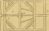 An illustration from An encyclopædia of cottage, farm, and villa architecture and furniture : containing numerous designs for dwellings from the cottage to the villa including farm houses, farmeries, and other agricultural buildings, several designs for country inns, public houses, and parochial schools, with the requisite fittings-up fixtures and furniture ; and appropriate offices, gardens and garden scenery ; each design accompanied by analytical and critical marks illustrative of the principles of archtiectural science and taste on whihc it is composed (1836)