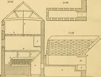 An illustration from An encyclopædia of cottage, farm, and villa architecture and furniture : containing numerous designs for dwellings from the cottage to the villa including farm houses, farmeries, and other agricultural buildings, several designs for country inns, public houses, and parochial schools, with the requisite fittings-up fixtures and furniture ; and appropriate offices, gardens and garden scenery ; each design accompanied by analytical and critical marks illustrative of the principles of archtiectural science and taste on whihc it is composed (1836)