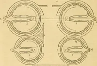 An illustration from An encyclopædia of cottage, farm, and villa architecture and furniture : containing numerous designs for dwellings from the cottage to the villa including farm houses, farmeries, and other agricultural buildings, several designs for country inns, public houses, and parochial schools, with the requisite fittings-up fixtures and furniture ; and appropriate offices, gardens and garden scenery ; each design accompanied by analytical and critical marks illustrative of the principles of archtiectural science and taste on whihc it is composed (1836)