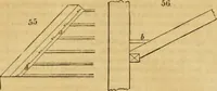 Picture 40 of 1377 from An encyclopædia of cottage, farm, and villa architecture and furniture : containing numerous designs for dwellings from the cottage to the villa including farm houses, farmeries, and other agricultural buildings, several designs for country inns, public houses, and parochial schools, with the requisite fittings-up fixtures and furniture ; and appropriate offices, gardens and garden scenery ; each design accompanied by analytical and critical marks illustrative of the principles of archtiectural science and taste on whihc it is composed (1836), leaf 62