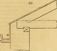 Picture 41 of 1377 from An encyclopædia of cottage, farm, and villa architecture and furniture : containing numerous designs for dwellings from the cottage to the villa including farm houses, farmeries, and other agricultural buildings, several designs for country inns, public houses, and parochial schools, with the requisite fittings-up fixtures and furniture ; and appropriate offices, gardens and garden scenery ; each design accompanied by analytical and critical marks illustrative of the principles of archtiectural science and taste on whihc it is composed (1836), leaf 62