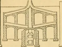 An illustration from An encyclopædia of cottage, farm, and villa architecture and furniture : containing numerous designs for dwellings from the cottage to the villa including farm houses, farmeries, and other agricultural buildings, several designs for country inns, public houses, and parochial schools, with the requisite fittings-up fixtures and furniture ; and appropriate offices, gardens and garden scenery ; each design accompanied by analytical and critical marks illustrative of the principles of archtiectural science and taste on whihc it is composed (1836)