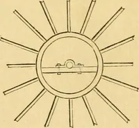An illustration from An encyclopædia of cottage, farm, and villa architecture and furniture : containing numerous designs for dwellings from the cottage to the villa including farm houses, farmeries, and other agricultural buildings, several designs for country inns, public houses, and parochial schools, with the requisite fittings-up fixtures and furniture ; and appropriate offices, gardens and garden scenery ; each design accompanied by analytical and critical marks illustrative of the principles of archtiectural science and taste on whihc it is composed (1836)