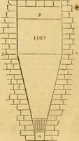 An illustration from An encyclopædia of cottage, farm, and villa architecture and furniture : containing numerous designs for dwellings from the cottage to the villa including farm houses, farmeries, and other agricultural buildings, several designs for country inns, public houses, and parochial schools, with the requisite fittings-up fixtures and furniture ; and appropriate offices, gardens and garden scenery ; each design accompanied by analytical and critical marks illustrative of the principles of archtiectural science and taste on whihc it is composed (1836)