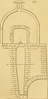 An illustration from An encyclopædia of cottage, farm, and villa architecture and furniture : containing numerous designs for dwellings from the cottage to the villa including farm houses, farmeries, and other agricultural buildings, several designs for country inns, public houses, and parochial schools, with the requisite fittings-up fixtures and furniture ; and appropriate offices, gardens and garden scenery ; each design accompanied by analytical and critical marks illustrative of the principles of archtiectural science and taste on whihc it is composed (1836)