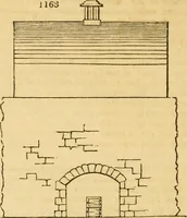 An illustration from An encyclopædia of cottage, farm, and villa architecture and furniture : containing numerous designs for dwellings from the cottage to the villa including farm houses, farmeries, and other agricultural buildings, several designs for country inns, public houses, and parochial schools, with the requisite fittings-up fixtures and furniture ; and appropriate offices, gardens and garden scenery ; each design accompanied by analytical and critical marks illustrative of the principles of archtiectural science and taste on whihc it is composed (1836)