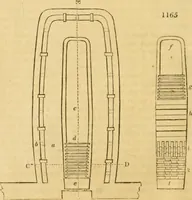 An illustration from An encyclopædia of cottage, farm, and villa architecture and furniture : containing numerous designs for dwellings from the cottage to the villa including farm houses, farmeries, and other agricultural buildings, several designs for country inns, public houses, and parochial schools, with the requisite fittings-up fixtures and furniture ; and appropriate offices, gardens and garden scenery ; each design accompanied by analytical and critical marks illustrative of the principles of archtiectural science and taste on whihc it is composed (1836)