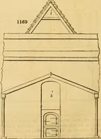An illustration from An encyclopædia of cottage, farm, and villa architecture and furniture : containing numerous designs for dwellings from the cottage to the villa including farm houses, farmeries, and other agricultural buildings, several designs for country inns, public houses, and parochial schools, with the requisite fittings-up fixtures and furniture ; and appropriate offices, gardens and garden scenery ; each design accompanied by analytical and critical marks illustrative of the principles of archtiectural science and taste on whihc it is composed (1836)