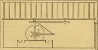 An illustration from An encyclopædia of cottage, farm, and villa architecture and furniture : containing numerous designs for dwellings from the cottage to the villa including farm houses, farmeries, and other agricultural buildings, several designs for country inns, public houses, and parochial schools, with the requisite fittings-up fixtures and furniture ; and appropriate offices, gardens and garden scenery ; each design accompanied by analytical and critical marks illustrative of the principles of archtiectural science and taste on whihc it is composed (1836)