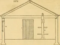 An illustration from An encyclopædia of cottage, farm, and villa architecture and furniture : containing numerous designs for dwellings from the cottage to the villa including farm houses, farmeries, and other agricultural buildings, several designs for country inns, public houses, and parochial schools, with the requisite fittings-up fixtures and furniture ; and appropriate offices, gardens and garden scenery ; each design accompanied by analytical and critical marks illustrative of the principles of archtiectural science and taste on whihc it is composed (1836)