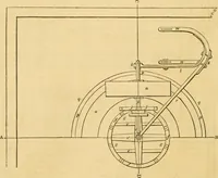 An illustration from An encyclopædia of cottage, farm, and villa architecture and furniture : containing numerous designs for dwellings from the cottage to the villa including farm houses, farmeries, and other agricultural buildings, several designs for country inns, public houses, and parochial schools, with the requisite fittings-up fixtures and furniture ; and appropriate offices, gardens and garden scenery ; each design accompanied by analytical and critical marks illustrative of the principles of archtiectural science and taste on whihc it is composed (1836)