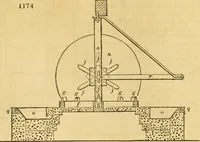 An illustration from An encyclopædia of cottage, farm, and villa architecture and furniture : containing numerous designs for dwellings from the cottage to the villa including farm houses, farmeries, and other agricultural buildings, several designs for country inns, public houses, and parochial schools, with the requisite fittings-up fixtures and furniture ; and appropriate offices, gardens and garden scenery ; each design accompanied by analytical and critical marks illustrative of the principles of archtiectural science and taste on whihc it is composed (1836)