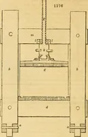 An illustration from An encyclopædia of cottage, farm, and villa architecture and furniture : containing numerous designs for dwellings from the cottage to the villa including farm houses, farmeries, and other agricultural buildings, several designs for country inns, public houses, and parochial schools, with the requisite fittings-up fixtures and furniture ; and appropriate offices, gardens and garden scenery ; each design accompanied by analytical and critical marks illustrative of the principles of archtiectural science and taste on whihc it is composed (1836)