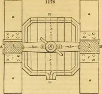 An illustration from An encyclopædia of cottage, farm, and villa architecture and furniture : containing numerous designs for dwellings from the cottage to the villa including farm houses, farmeries, and other agricultural buildings, several designs for country inns, public houses, and parochial schools, with the requisite fittings-up fixtures and furniture ; and appropriate offices, gardens and garden scenery ; each design accompanied by analytical and critical marks illustrative of the principles of archtiectural science and taste on whihc it is composed (1836)
