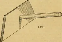 An illustration from An encyclopædia of cottage, farm, and villa architecture and furniture : containing numerous designs for dwellings from the cottage to the villa including farm houses, farmeries, and other agricultural buildings, several designs for country inns, public houses, and parochial schools, with the requisite fittings-up fixtures and furniture ; and appropriate offices, gardens and garden scenery ; each design accompanied by analytical and critical marks illustrative of the principles of archtiectural science and taste on whihc it is composed (1836)