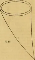 An illustration from An encyclopædia of cottage, farm, and villa architecture and furniture : containing numerous designs for dwellings from the cottage to the villa including farm houses, farmeries, and other agricultural buildings, several designs for country inns, public houses, and parochial schools, with the requisite fittings-up fixtures and furniture ; and appropriate offices, gardens and garden scenery ; each design accompanied by analytical and critical marks illustrative of the principles of archtiectural science and taste on whihc it is composed (1836)