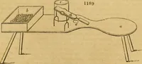 An illustration from An encyclopædia of cottage, farm, and villa architecture and furniture : containing numerous designs for dwellings from the cottage to the villa including farm houses, farmeries, and other agricultural buildings, several designs for country inns, public houses, and parochial schools, with the requisite fittings-up fixtures and furniture ; and appropriate offices, gardens and garden scenery ; each design accompanied by analytical and critical marks illustrative of the principles of archtiectural science and taste on whihc it is composed (1836)