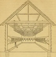 An illustration from An encyclopædia of cottage, farm, and villa architecture and furniture : containing numerous designs for dwellings from the cottage to the villa including farm houses, farmeries, and other agricultural buildings, several designs for country inns, public houses, and parochial schools, with the requisite fittings-up fixtures and furniture ; and appropriate offices, gardens and garden scenery ; each design accompanied by analytical and critical marks illustrative of the principles of archtiectural science and taste on whihc it is composed (1836)