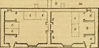 An illustration from An encyclopædia of cottage, farm, and villa architecture and furniture : containing numerous designs for dwellings from the cottage to the villa including farm houses, farmeries, and other agricultural buildings, several designs for country inns, public houses, and parochial schools, with the requisite fittings-up fixtures and furniture ; and appropriate offices, gardens and garden scenery ; each design accompanied by analytical and critical marks illustrative of the principles of archtiectural science and taste on whihc it is composed (1836)