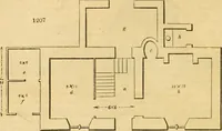 An illustration from An encyclopædia of cottage, farm, and villa architecture and furniture : containing numerous designs for dwellings from the cottage to the villa including farm houses, farmeries, and other agricultural buildings, several designs for country inns, public houses, and parochial schools, with the requisite fittings-up fixtures and furniture ; and appropriate offices, gardens and garden scenery ; each design accompanied by analytical and critical marks illustrative of the principles of archtiectural science and taste on whihc it is composed (1836)