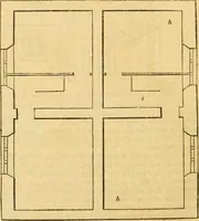 An illustration from An encyclopædia of cottage, farm, and villa architecture and furniture : containing numerous designs for dwellings from the cottage to the villa including farm houses, farmeries, and other agricultural buildings, several designs for country inns, public houses, and parochial schools, with the requisite fittings-up fixtures and furniture ; and appropriate offices, gardens and garden scenery ; each design accompanied by analytical and critical marks illustrative of the principles of archtiectural science and taste on whihc it is composed (1836)