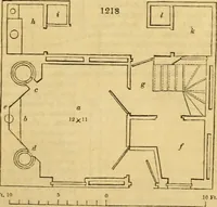 An illustration from An encyclopædia of cottage, farm, and villa architecture and furniture : containing numerous designs for dwellings from the cottage to the villa including farm houses, farmeries, and other agricultural buildings, several designs for country inns, public houses, and parochial schools, with the requisite fittings-up fixtures and furniture ; and appropriate offices, gardens and garden scenery ; each design accompanied by analytical and critical marks illustrative of the principles of archtiectural science and taste on whihc it is composed (1836)