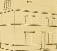An illustration from An encyclopædia of cottage, farm, and villa architecture and furniture : containing numerous designs for dwellings from the cottage to the villa including farm houses, farmeries, and other agricultural buildings, several designs for country inns, public houses, and parochial schools, with the requisite fittings-up fixtures and furniture ; and appropriate offices, gardens and garden scenery ; each design accompanied by analytical and critical marks illustrative of the principles of archtiectural science and taste on whihc it is composed (1836)